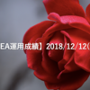 【デモ口座EA運用成績】2018/12/12(水)の成績