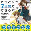 ハッピーエンドとは言えない中学受験がある事を知る