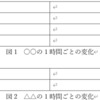 Python Wordの表に画像を挿入