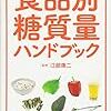 独居高齢男性の深刻な会話不足