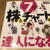 日記（190421・日）