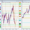 GBP/JPY トレード復習 2021/09/20