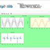 matplotlibを用いたグラフ描画