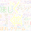 　Twitterキーワード[#ウチカフェしよう]　01/08_09:00から60分のつぶやき雲
