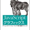 リテラル, コンストラクタ, それぞれのオブジェクト生成方法のプロファイリングをやってみた