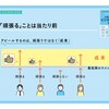 「頑張る」ことは、アピールするポイントではない