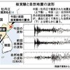  見事な四連発スパイク？！