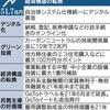 気になったニュース盛り合わせ　2020/12/04～12/21