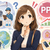 AIとアメリカ経済：⑥ PPIとは？