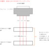 X68K RaSCSI内蔵 追補版・・・外付けSASI基板調査