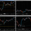 20180102 GBP/JPY ロング