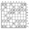 SS4-11 中央位取り中飛車(26)