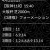 【高松宮記念→大阪杯連勝🔥】桜花賞の無料予想も公開🌸