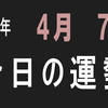 2018年 4月 7日 今日の運勢 (試)