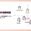 顔タイプフェミニンの低身長ぽっちゃりさんにおすすめのコーデと似合うアイテムの選び方