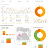 Google Analytics Audience Overview for hatena 2022/02