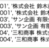 顧客ごとの売上データの絞り込み