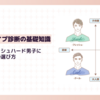 顔タイプフレッシュハード男子に似合うメガネ【トレンドを取り入れたスタイリング】
