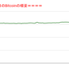 ■本日の結果■BitCoinアービトラージ取引シュミレーション結果（2022年9月12日）