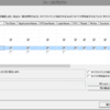 SqlCommand の実行を SQL Server Profiler でトレースしてみた