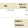 日本国債ファンド 毎月分配型