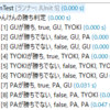 いまさらながら…JUnit5についてまとめておく(パラメータ化テスト編)