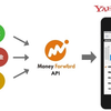 ヤフー、マネーフォワードと業務提携～「Yahoo!ファイナンス」公式アプリで資産管理機能提供へ
