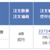 8月21日　端株1銘柄購入