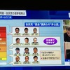 安倍派おろし、もほどほどに
