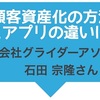 「バナー広告から直接アプリストアに飛ばさない」Antennaがユーザー継続率を1.6倍にしたプロモーション事例。