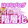 はてなブログカテゴリーを分かりやすく階層化表示する設定方法は？