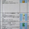 緑内障　二度目の視野検査