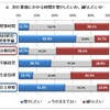 ３４２８　過渡期の部活動