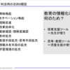 藤沢市立明治中学校 夏季研修会レポート（2026年8月28日）