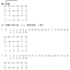 畳部屋(７．５畳)で畳の縁を歩く問題（３）の解