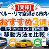 【実録】ペルー・リマ空港から市内への行き方おすすめ3選！ミラフローレス・旧市街への移動方法を比較