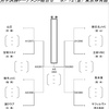 さあ準々決勝へ