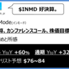 【$INMD-6 好決算】20Fy Q4：インモードは力強い好決算を発表。決算分析、株価分析、カンファレンスコールメモ