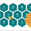 【Microsoft Lists】ハチの巣リンク集を作ってみた🐝