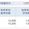 【今週の実績】2023年3月3週