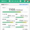 【マイナス15キロ】100日ダイエット72日目👙プールデビュー