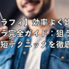 【クラフィ】効率よく始めるリセマラ完全ガイド：狙うキャラと時短テクニックを徹底解説