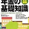 無職生活。国民年金と国民年金基金の違いって常識？。2017/04/26の食費989円、摂取カロリー2800Kcal、体重65Kg。