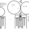 アンパンマン顔交換　動画