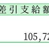 今月の給与