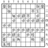 SS5-2 相矢倉46銀37桂型(57)