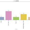 Weekly Threat Infrastructure Investigation(Week21)