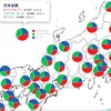 Leaflet地図：三大コンビニ都道府県別店舗数を円グラフ（Google Image Charts）で表示。