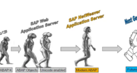 「abap＋Github は現場でどう使えるのか？」のまとめ