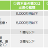 2020年（令和2年）６月１日より、職場におけるハラスメント防止対策が強化されました